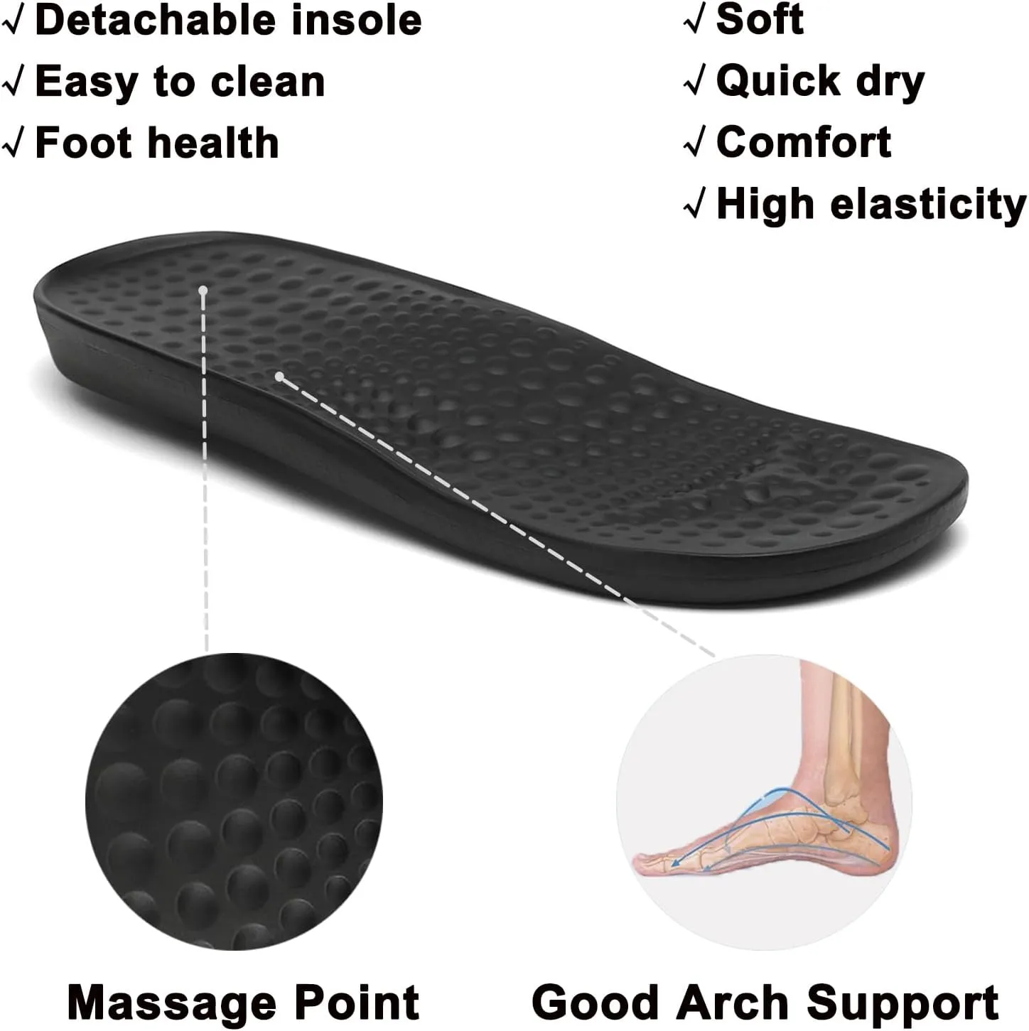 VZQ Women and Men Arch Support Clogs Slip-on Garden Shoes Outdoor Beach Slippers Sandals with Plantar Fasciitis Feet Cushion Insoles