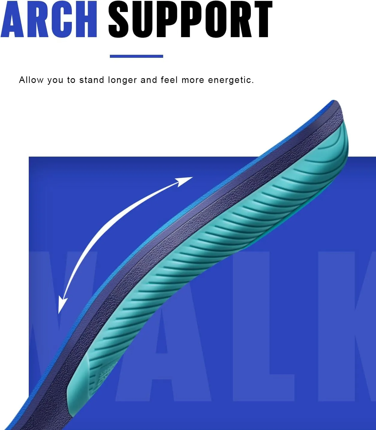 WALKHERO Medium Arch Support Insoles - Cushioning Orthotic Insoles, Plantar Fasciitis Inserts for Men & Women to Relieve Foot Pain and Provide Shock Absorption (Blue) Mens 7-7 1/2