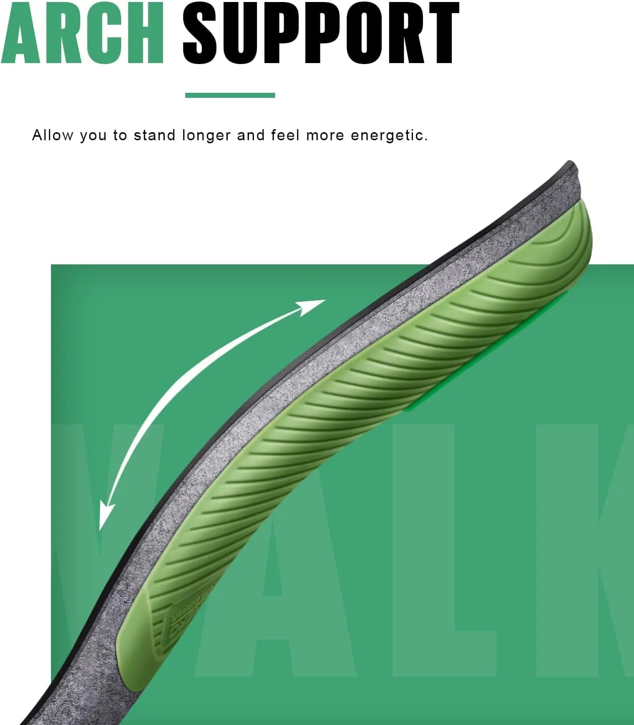 WALKHERO Medium Arch Support Insoles - Cushioning Orthotic Insoles, Plantar Fasciitis Inserts for Men & Women to Relieve Foot Pain and Provide Shock Absorption (Green) Mens 8-8 1/2