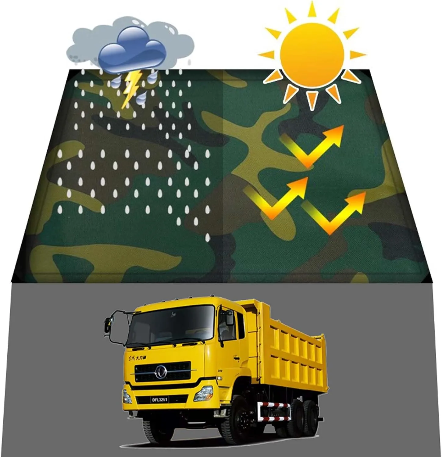 Waterproof Tarpaulin Outdoor 19.7x32.8ft, Tarpaulin Heavy Duty with Grommet, Windproof Tarpaulin Waterproof, Ripstop, Rainproof, for Groundsheet, Dog Shed, Greenhouse