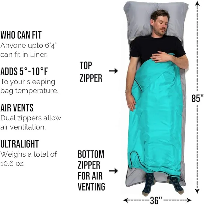 Well Traveled Sleeping Bag Liner