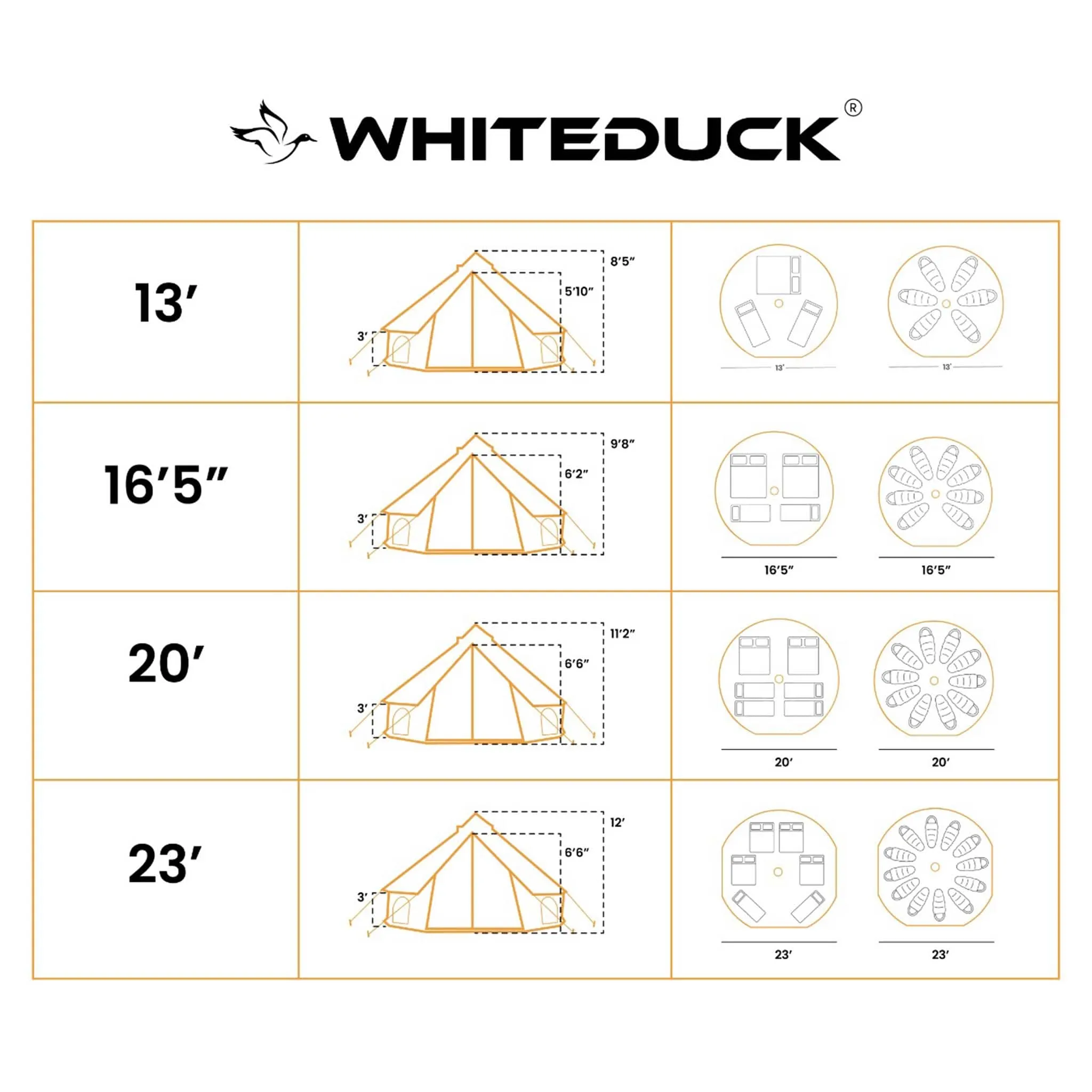 White Duck Outdoors Avalon Optimus 23' Canvas Bell Tent