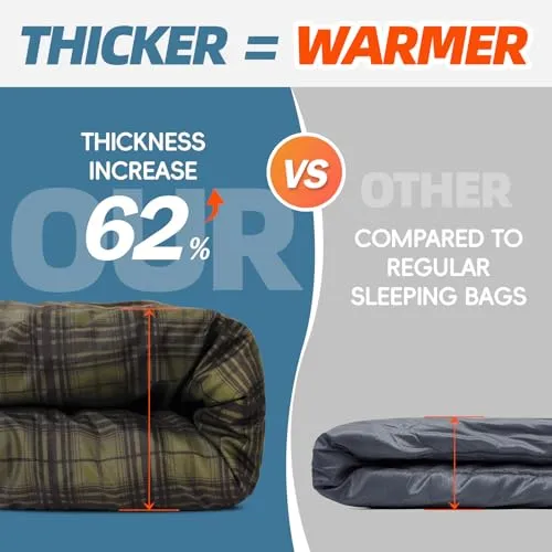 Winter Sleeping Bag for Adults/Kids w/ Pillow-Cold Weather Sleeping Bag