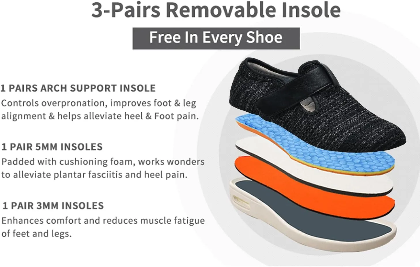 Women's Diabetic Shoes Wide Width Adjustable Closure Edema Walking Shoes for Elderly Neuropathy Swollen Feet Arthritis Indoor Outdoor