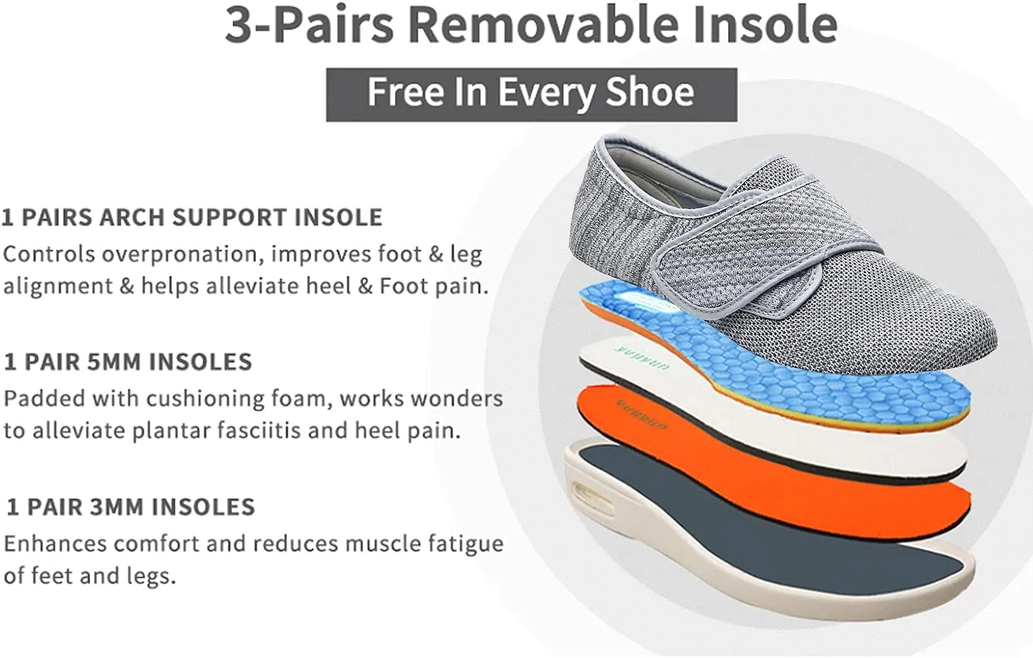 Womens Wide Width Diabetic Shoes with Adjustable Closure Lightweight Breathable for Diabetic Edema Plantar Fasciitis Bunions Arthritis Elderly Swollen Feet Black Gray