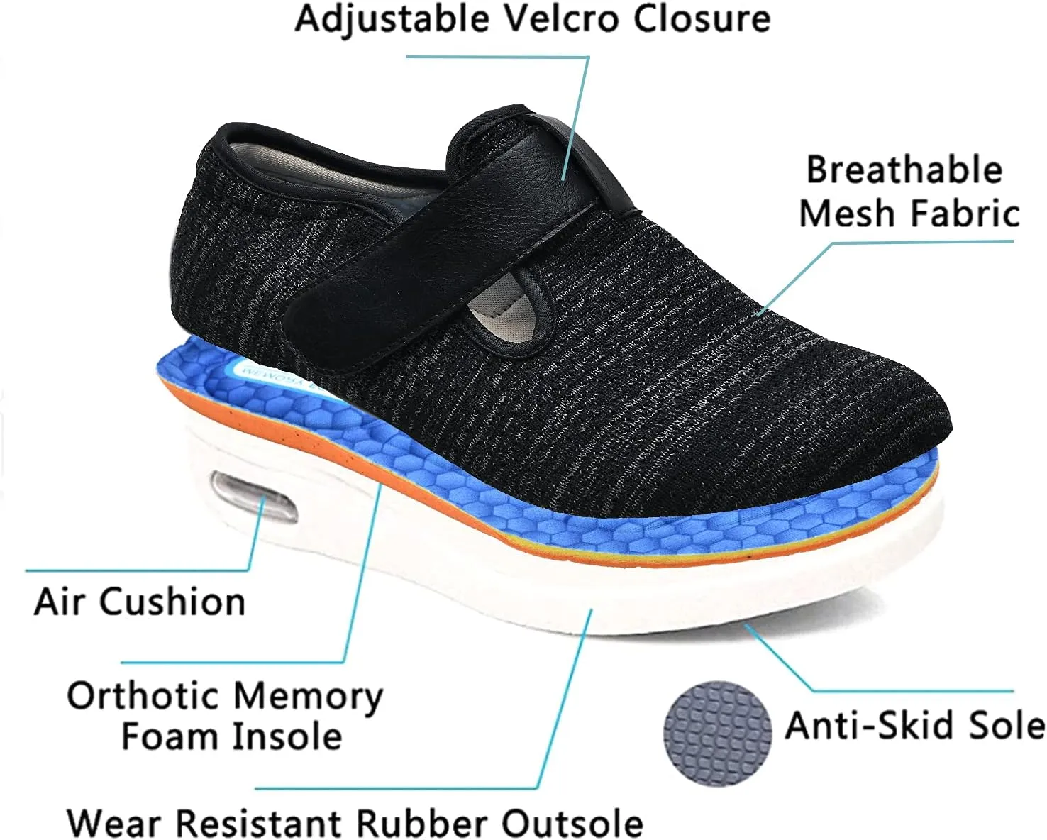 Womens Wide Width Diabetic Shoes with Adjustable Closure Lightweight Breathable for Diabetic Edema Plantar Fasciitis Bunions Arthritis Elderly Swollen Feet