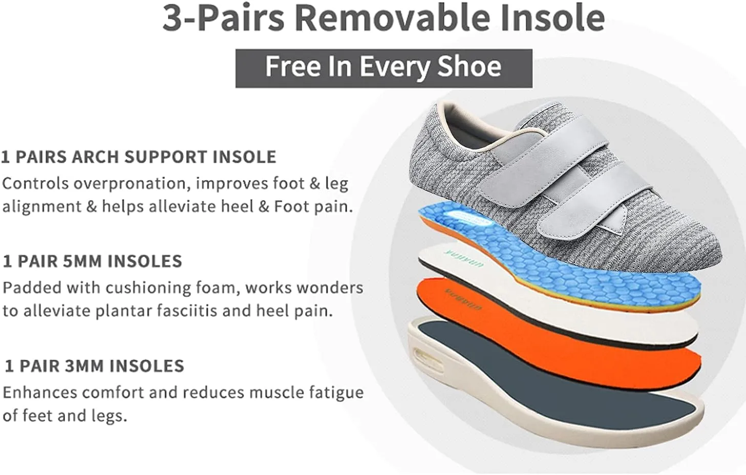 Womens Wide Width Diabetic Shoes with Adjustable Closure Lightweight Breathable for Diabetic Edema Plantar Fasciitis Bunions Arthritis Elderly Swollen Feet