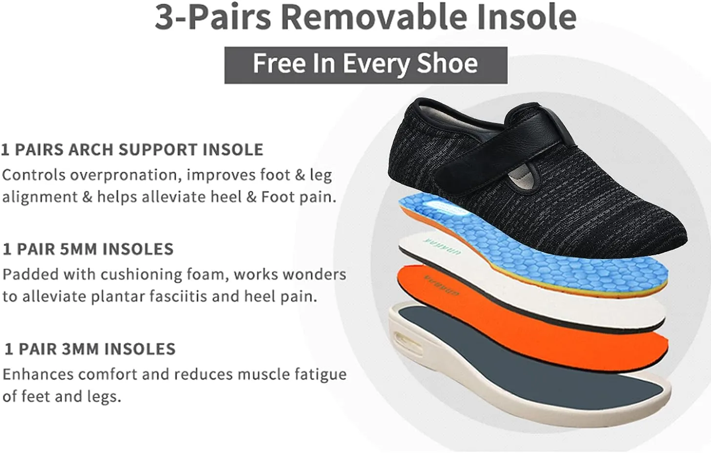 Womens Wide Width Diabetic Shoes with Adjustable Closure Lightweight Breathable for Diabetic Edema Plantar Fasciitis Bunions Arthritis Elderly Swollen Feet