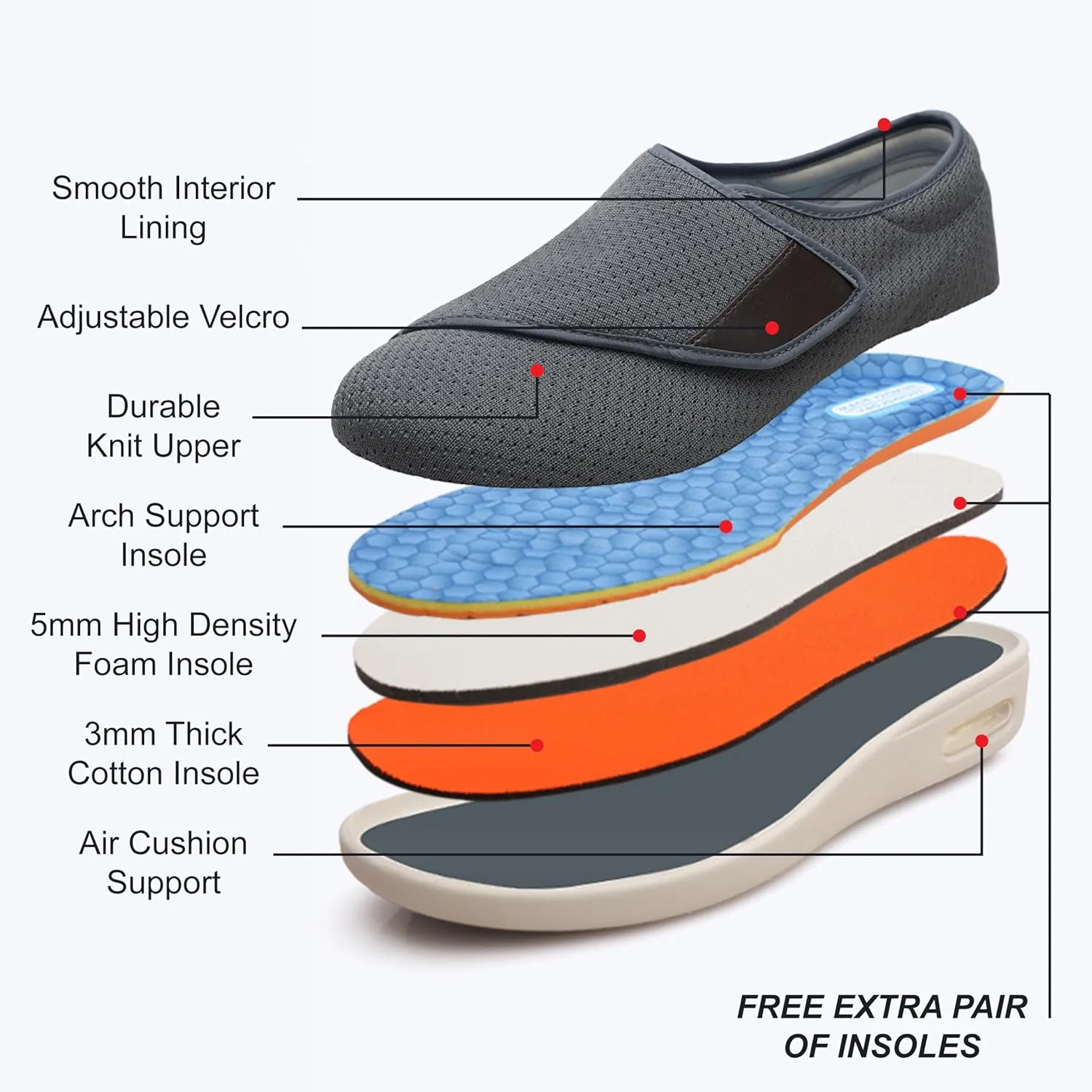youyun Orthopedic Shoes for Women, Wide Fit Slip On Sneakers for Diabetics, Plantar Fasciitis and Swollen Feet Support, Lightweight Comfort and Breathable (Size 6-10)