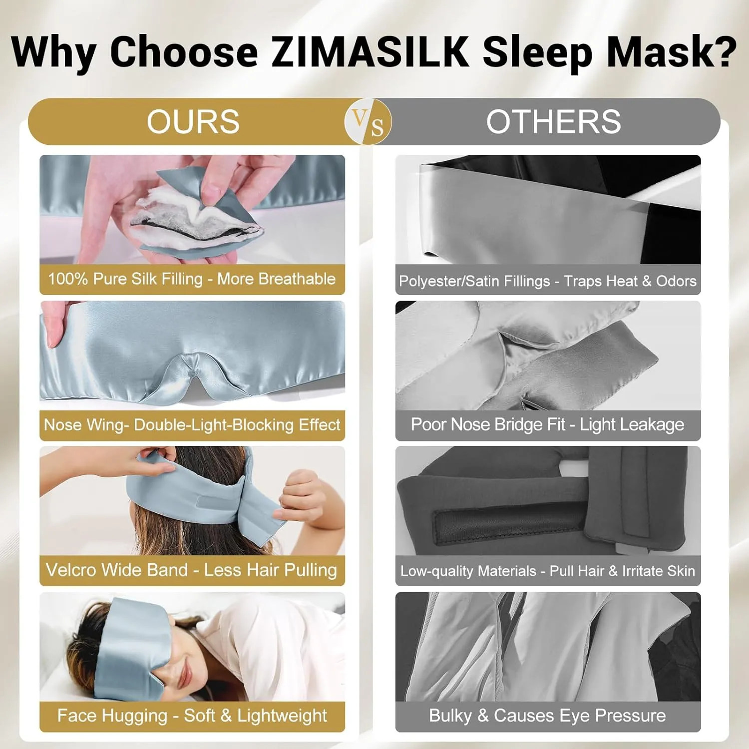 ZIMASILK 100% 22 Momme Mulberry Silk Sleep Mask - Full Silk Filled, Ultra-Soft & Breathable, Face-Hugging Total Blackout Eye Cover for Sleeping (Blue Haze)