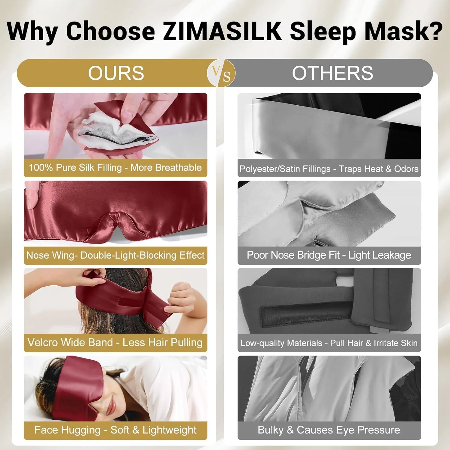 ZIMASILK 100% 22 Momme Mulberry Silk Sleep Mask - Full Silk Filled, Ultra-Soft & Breathable, Face-Hugging Total Blackout Eye Cover for Sleeping (Burgundy)